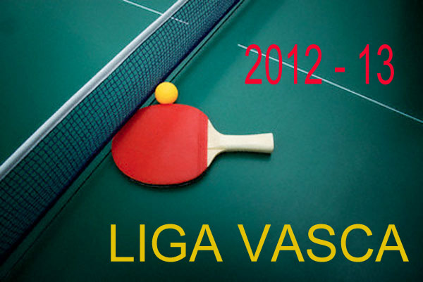 Liga Vasca: Mismo marcador, distinto resultado